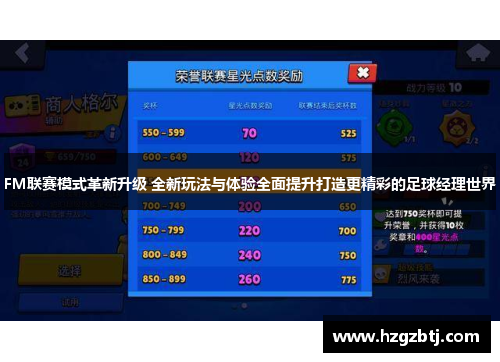 FM联赛模式革新升级 全新玩法与体验全面提升打造更精彩的足球经理世界