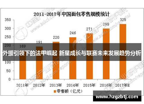外援引领下的法甲崛起 新星成长与联赛未来发展趋势分析