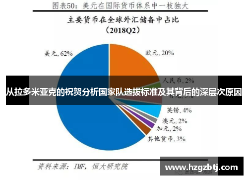 从拉多米亚克的祝贺分析国家队选拔标准及其背后的深层次原因