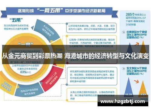 从金元商贸到彩票热潮 海港城市的经济转型与文化演变