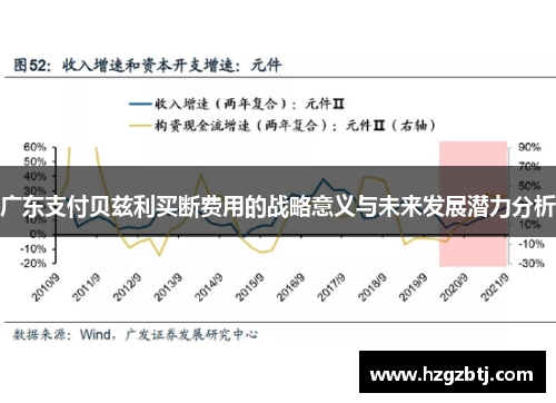 广东支付贝兹利买断费用的战略意义与未来发展潜力分析