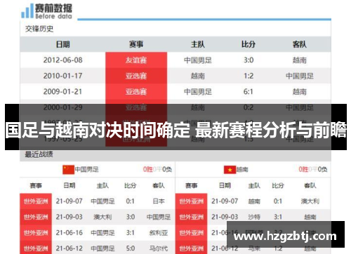 国足与越南对决时间确定 最新赛程分析与前瞻