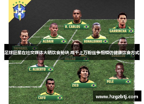 足球巨星在社交媒体大晒饮食秘诀 成千上万粉丝争相模仿健康饮食方式