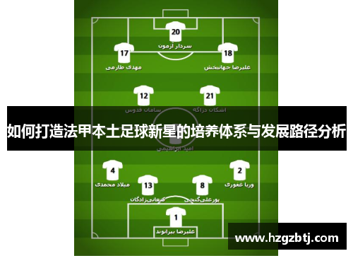 如何打造法甲本土足球新星的培养体系与发展路径分析